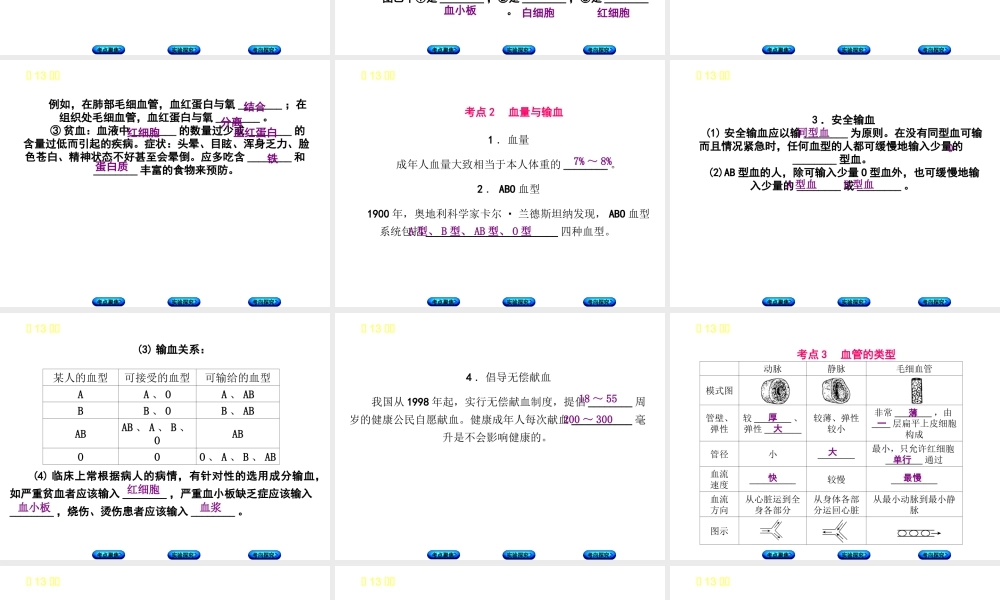 （北京专版）中考生物复习方案 主题五 生物圈中的人 第13课时 血液、血管和血型、输血课件-人教版初中九年级全册生物课件