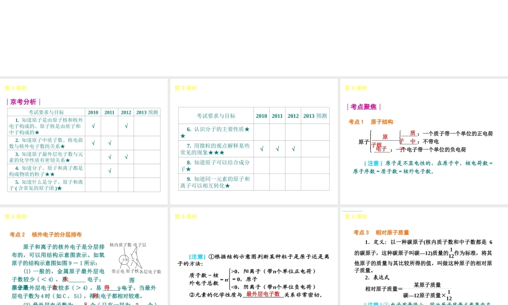 （北京专版）2013届中考化学考前热点冲刺《第9课时 微粒构成物质 》课件（单课考点自主梳理+热点反馈+典例真题分析）