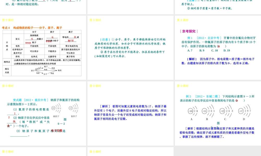 （北京专版）2013届中考化学考前热点冲刺《第9课时 微粒构成物质 》课件（单课考点自主梳理+热点反馈+典例真题分析）