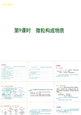 （北京专版）2013届中考化学考前热点冲刺《第9课时 微粒构成物质 》课件（单课考点自主梳理+热点反馈+典例真题分析）