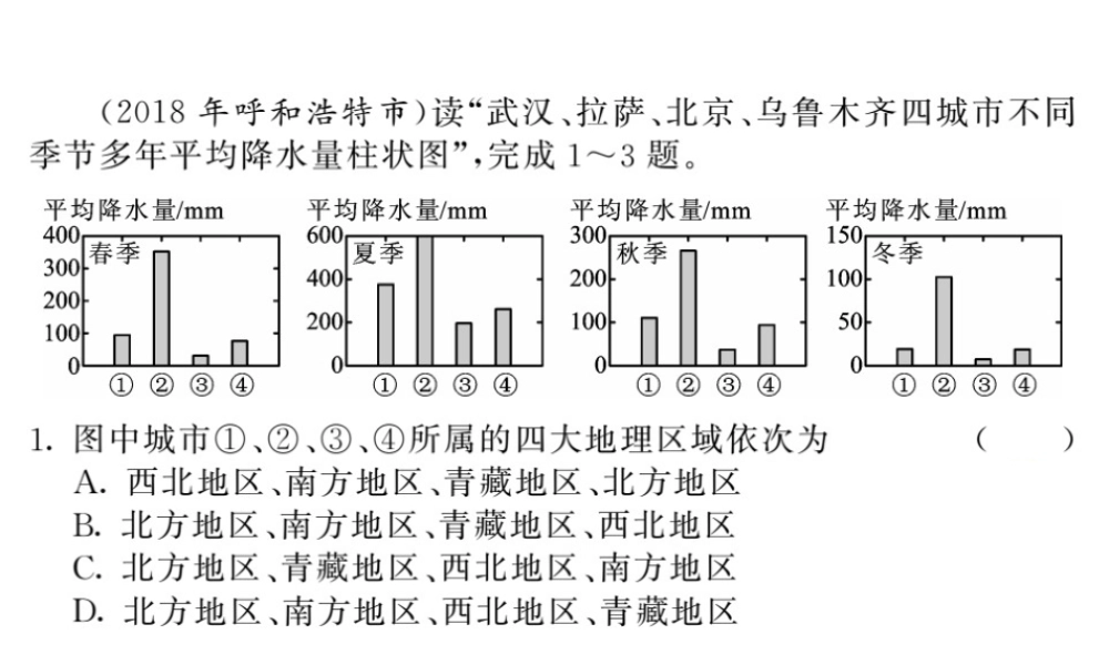 （人教通用）中考地理总复习 综合测试卷四课件-人教版初中九年级全册地理课件
