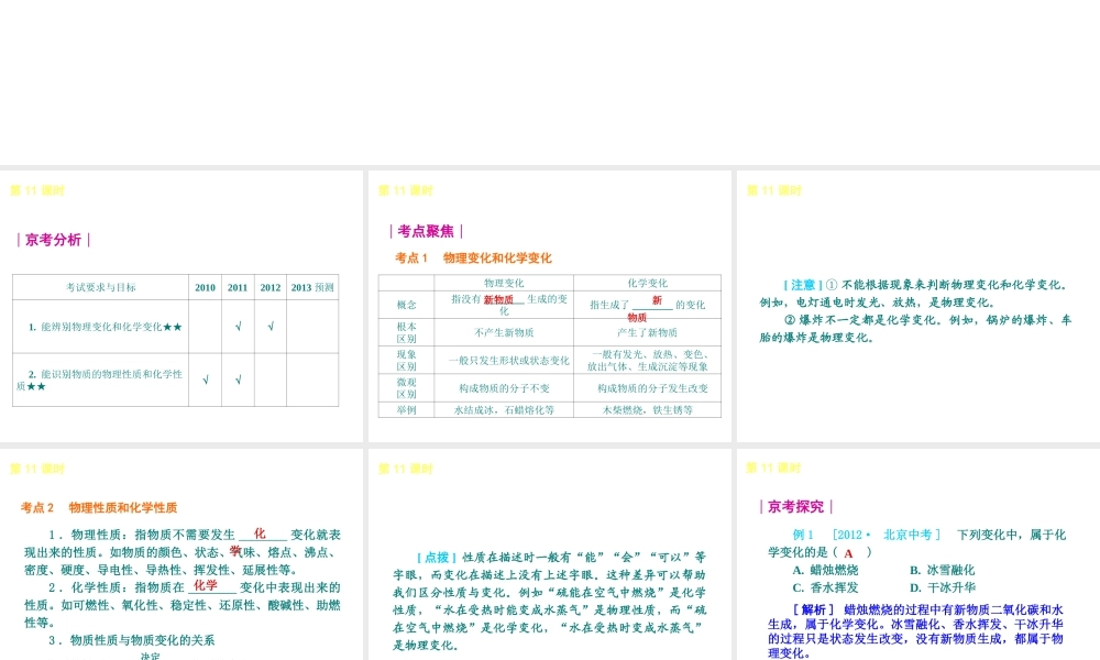 （北京专版）2013届中考化学考前热点冲刺《第11课时 化学变化的基本特征》课件（单课考点自主梳理+热点反馈+典例真题分析）