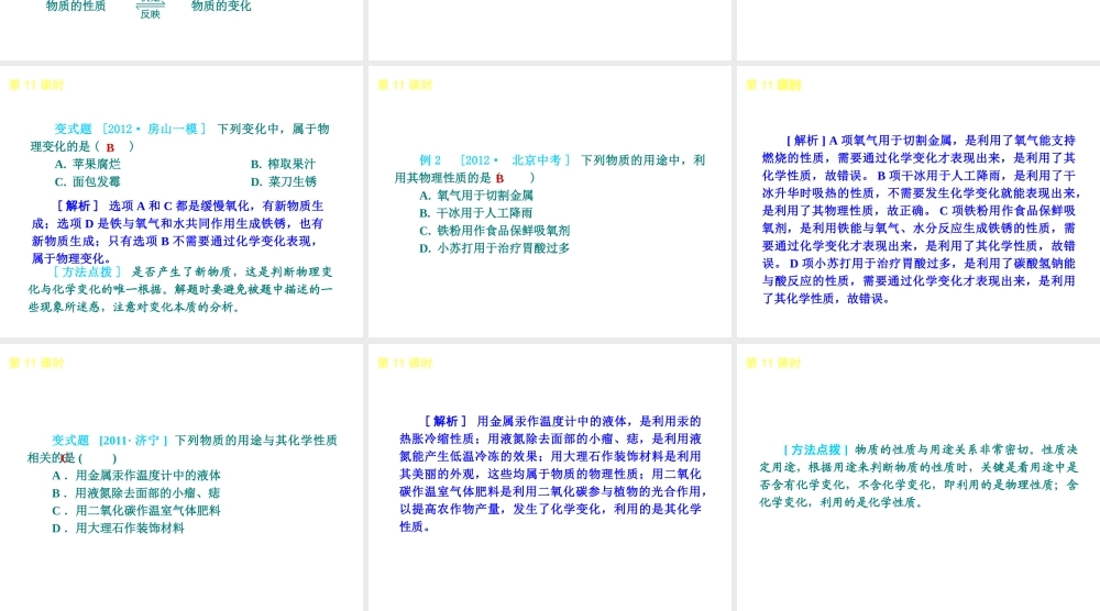 （北京专版）2013届中考化学考前热点冲刺《第11课时 化学变化的基本特征》课件（单课考点自主梳理+热点反馈+典例真题分析）