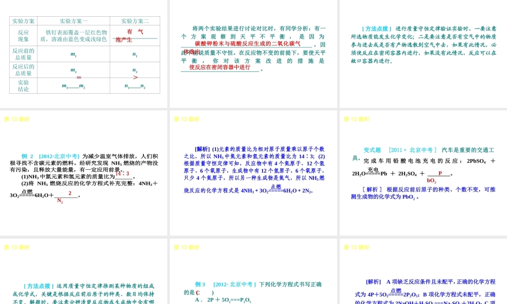 （北京专版）2013届中考化学考前热点冲刺《第13课时 质量守恒定律和化学方程式 》课件（单课考点自主梳理+热点反馈+典例真题分析）