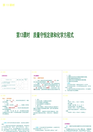 （北京专版）2013届中考化学考前热点冲刺《第13课时 质量守恒定律和化学方程式 》课件（单课考点自主梳理+热点反馈+典例真题分析）