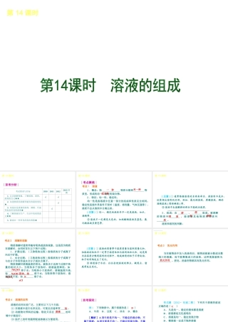 （北京专版）2013届中考化学考前热点冲刺《第14课时 溶液的组成》课件（单课考点自主梳理+热点反馈+典例真题分析）
