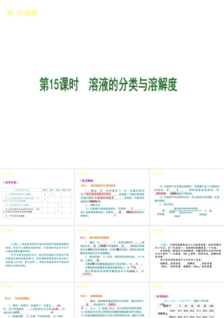 （北京专版）2013届中考化学考前热点冲刺《第15课时 溶液的分类与溶解度》课件（单课考点自主梳理+热点反馈+典例真题分析）