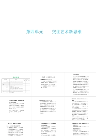 （云南省）中考政治总复习 八上 第四单元 交往艺术新思维（考点链接考点梳理考法探究）课件 新人教版-新人教版初中九年级全册政治课件