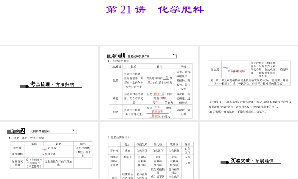 （四川地区）中考化学 第1篇 第21讲 化学肥料课件-人教版初中九年级全册化学课件