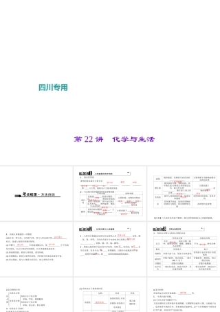 （四川地区）中考化学 第1篇 第22讲 化学与生活课件-人教版初中九年级全册化学课件