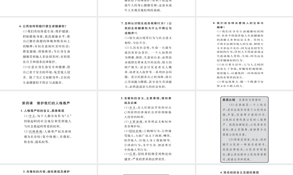 （云南省）中考政治总复习 八下 第二单元 我们的人身权利（考点链接考点梳理考法探究）课件 新人教版-新人教版初中九年级全册政治课件