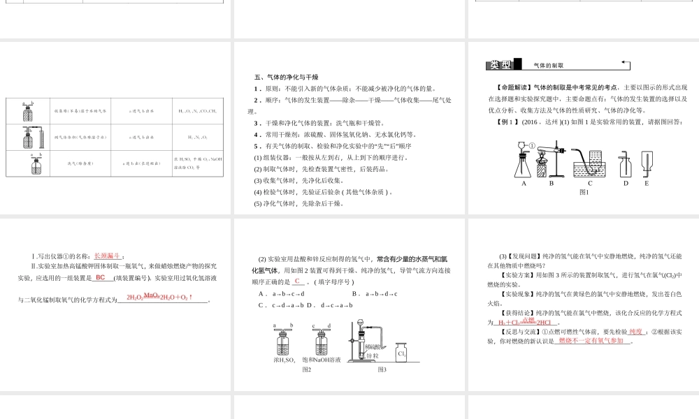 （四川地区）中考化学 第2篇 专题二 气体的制备课件-人教版初中九年级全册化学课件