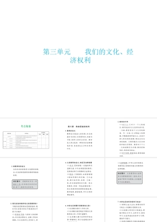 （云南省）中考政治总复习 八下 第三单元 我们的文化、经济权利（考点链接考点梳理考法探究）课件 新人教版-新人教版初中九年级全册政治课件