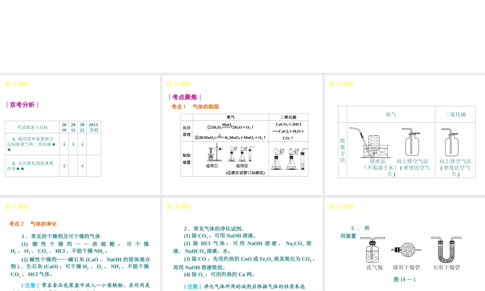 （北京专版）2013届中考化学考前热点冲刺《第19课时 气体的制取与净化》课件（单课考点自主梳理+热点反馈+典例真题分析）