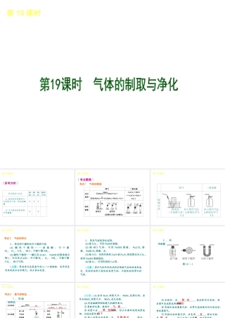 （北京专版）2013届中考化学考前热点冲刺《第19课时 气体的制取与净化》课件（单课考点自主梳理+热点反馈+典例真题分析）