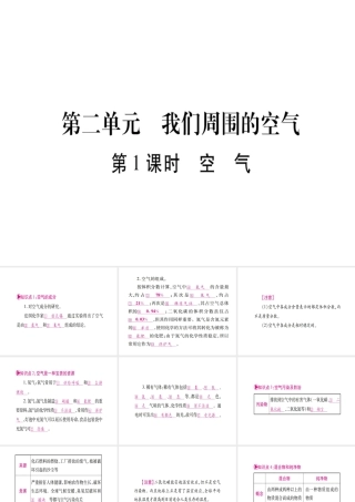 （四川地区）中考化学总复习 第2单元 我们周围的空气教学讲解课件-人教版初中九年级全册化学课件