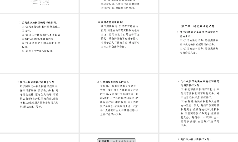 （云南省）中考政治总复习 八下 第一单元 权利义务伴我行（考点链接考点梳理考法探究）课件 新人教版-新人教版初中九年级全册政治课件