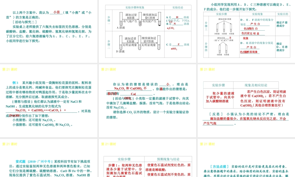 （北京专版）2013届中考化学考前热点冲刺《第21课时 科学探究》课件（单课考点自主梳理+热点反馈+典例真题分析）
