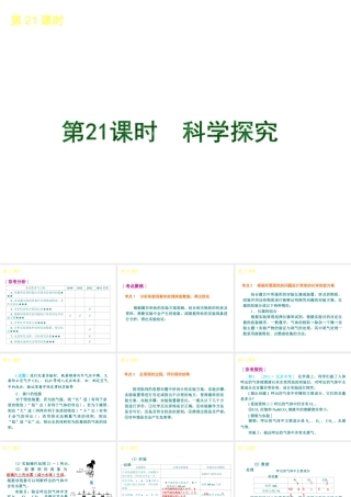 （北京专版）2013届中考化学考前热点冲刺《第21课时 科学探究》课件（单课考点自主梳理+热点反馈+典例真题分析）