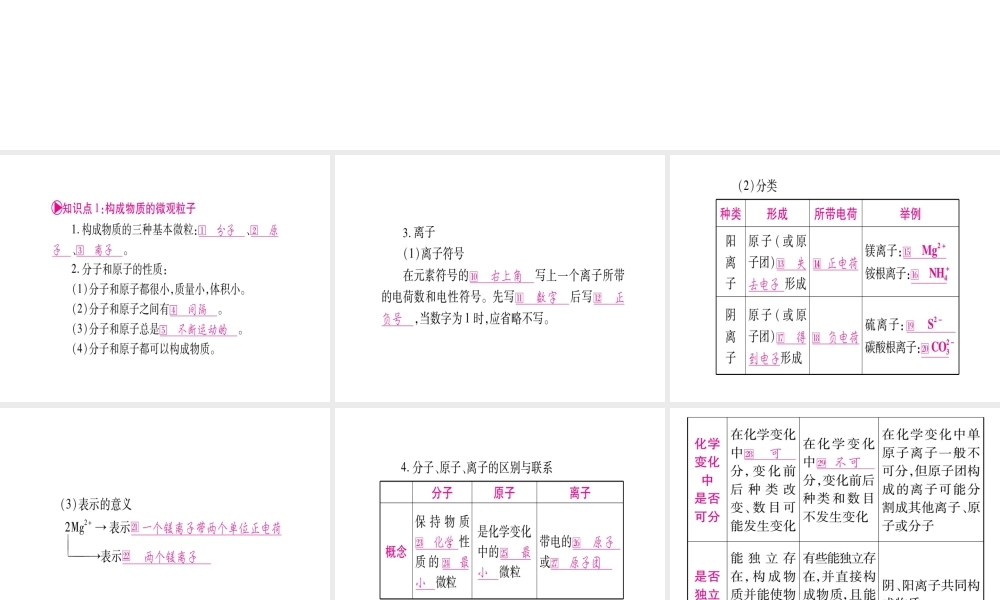 （四川地区）中考化学总复习 第3单元 物质构成的奥秘教学讲解课件-人教版初中九年级全册化学课件
