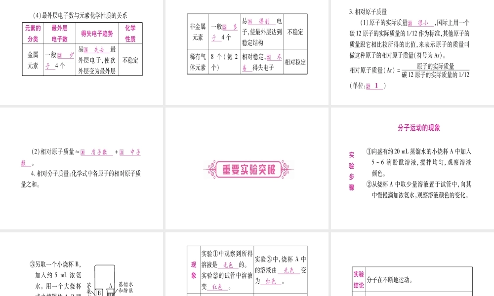 （四川地区）中考化学总复习 第3单元 物质构成的奥秘教学讲解课件-人教版初中九年级全册化学课件