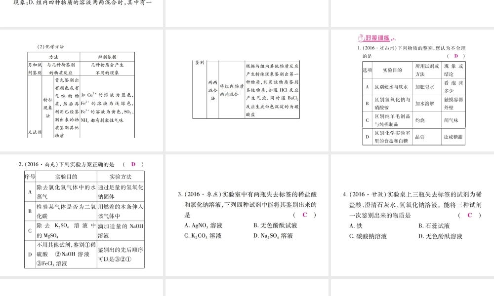 （四川地区）中考化学总复习 专题二 物质的检验与鉴别、分离与除杂、物质共存教学讲解课件-人教版初中九年级全册化学课件