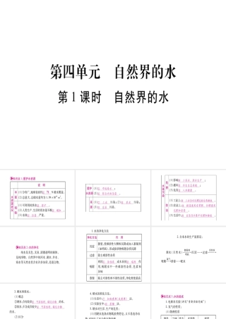 （四川地区）中考化学总复习 第4单元 自然界的水教学讲解课件-人教版初中九年级全册化学课件