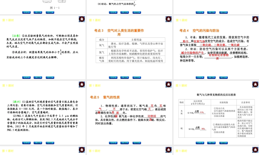 （北京专版）2014中考化学复习方案 第1课时 我们周围的空气课件（京考分析+考点聚焦+京考探究，含2013试题）