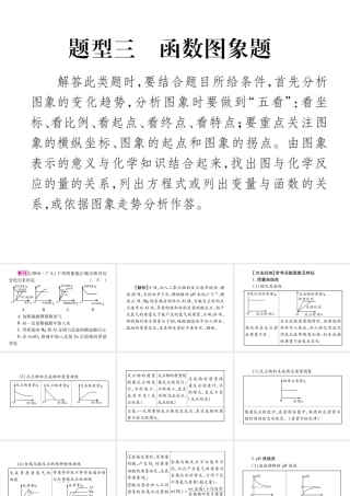 （四川地区）中考化学总复习 专题三 函数图象题教学讲解课件-人教版初中九年级全册化学课件