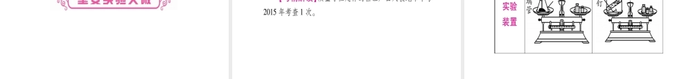 （四川地区）中考化学总复习 第5单元 化学方程式教学讲解课件-人教版初中九年级全册化学课件