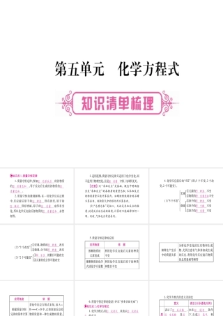 （四川地区）中考化学总复习 第5单元 化学方程式教学讲解课件-人教版初中九年级全册化学课件