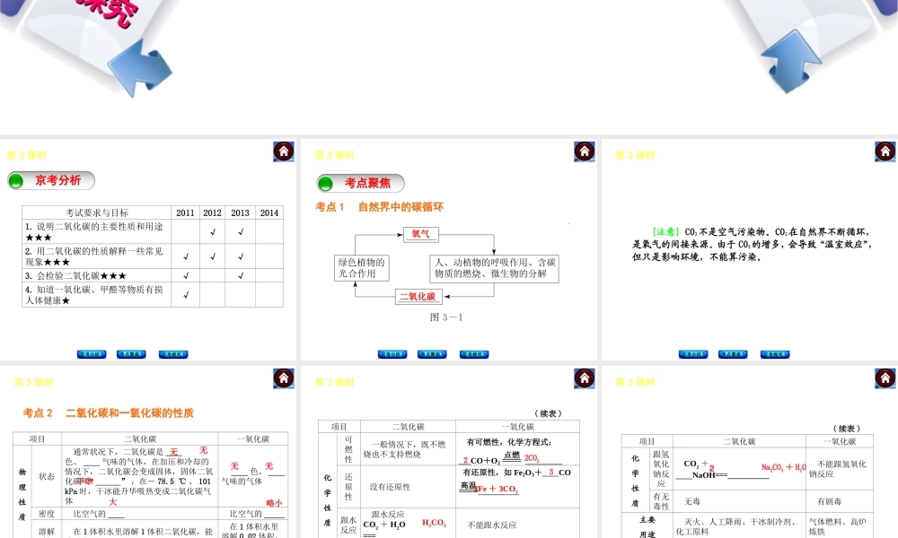 （北京专版）2014中考化学复习方案 第3课时 碳的氧化物课件（京考分析+考点聚焦+京考探究，含2013试题）