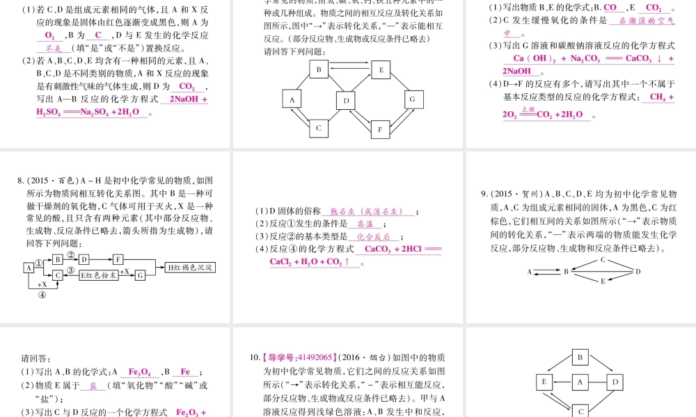 （四川地区）中考化学总复习 专题四 推断题教学讲解课件-人教版初中九年级全册化学课件