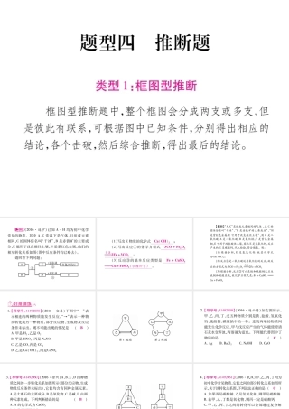 （四川地区）中考化学总复习 专题四 推断题教学讲解课件-人教版初中九年级全册化学课件