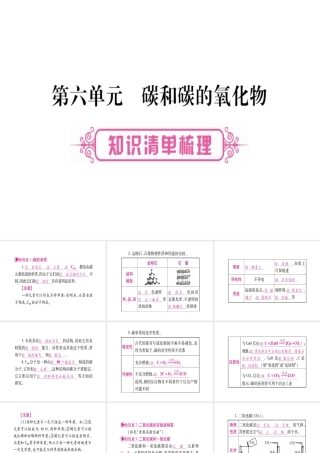 （四川地区）中考化学总复习 第6单元 碳和碳的氧化物教学讲解课件-人教版初中九年级全册化学课件