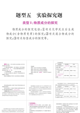 （四川地区）中考化学总复习 专题五 实验探究题教学讲解课件-人教版初中九年级全册化学课件