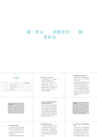 （云南省）中考政治总复习 九年级 第一单元 承担责任 服务社会（考点链接考点梳理考法探究）课件 新人教版-新人教版初中九年级全册政治课件