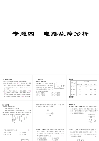 （云南专用）九年级物理全册 专题四 电路故障分析作业课件 （新版）沪科版-（新版）沪科版初中九年级全册物理课件
