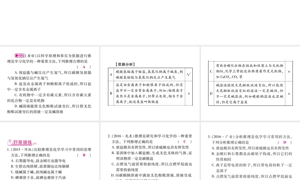 （四川地区）中考化学总复习 专题一 常用的化学思想和方法教学讲解课件-人教版初中九年级全册化学课件