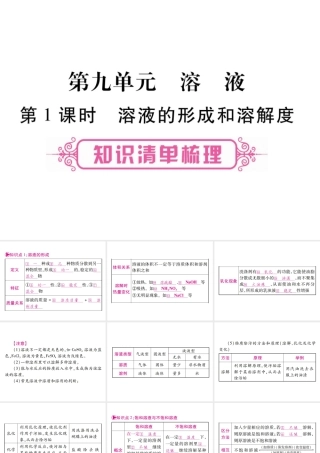 （四川地区）中考化学总复习 第9单元 溶液教学讲解课件-人教版初中九年级全册化学课件