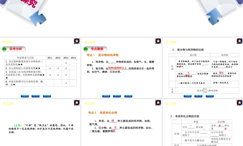 （北京专版）2014中考化学复习方案 第8课时 物质的多样性课件（京考分析+考点聚焦+京考探究，含2013试题）