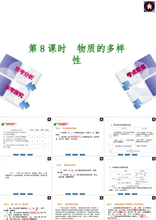 （北京专版）2014中考化学复习方案 第8课时 物质的多样性课件（京考分析+考点聚焦+京考探究，含2013试题）