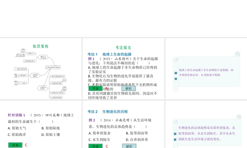 （云南专用）中考生物总复习 第八部分 生物的多样性 专题二十 生命的起源和生物的进化课件-人教级全册生物课件
