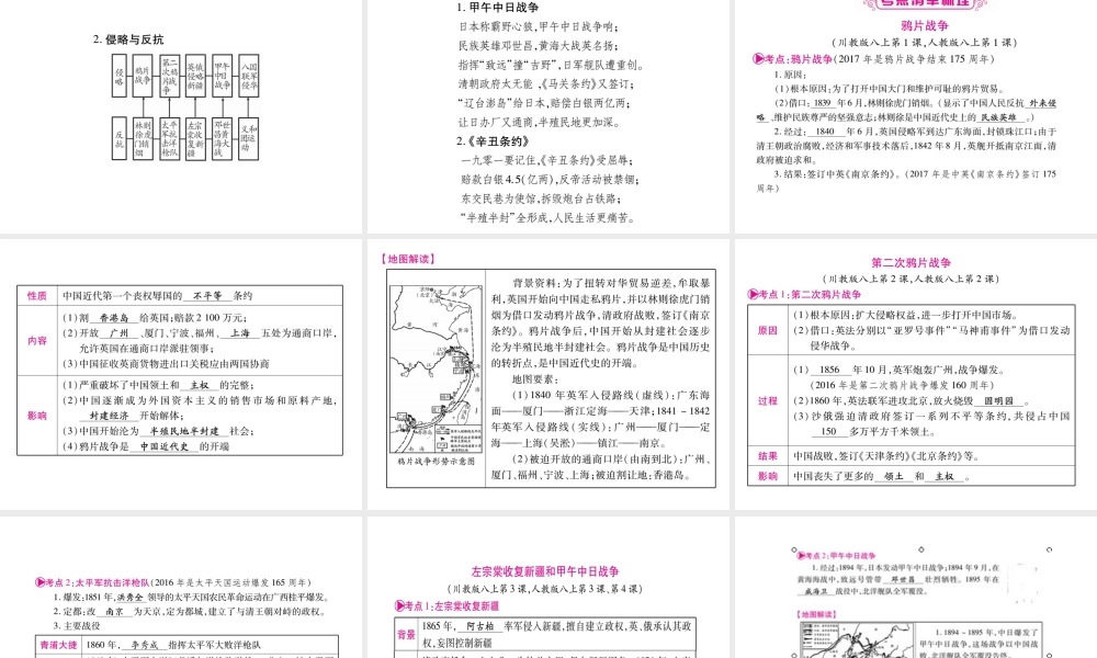 （四川专版）历史 第1版块 中国近代史讲解课件 川教版-川教版初中九年级全册历史课件