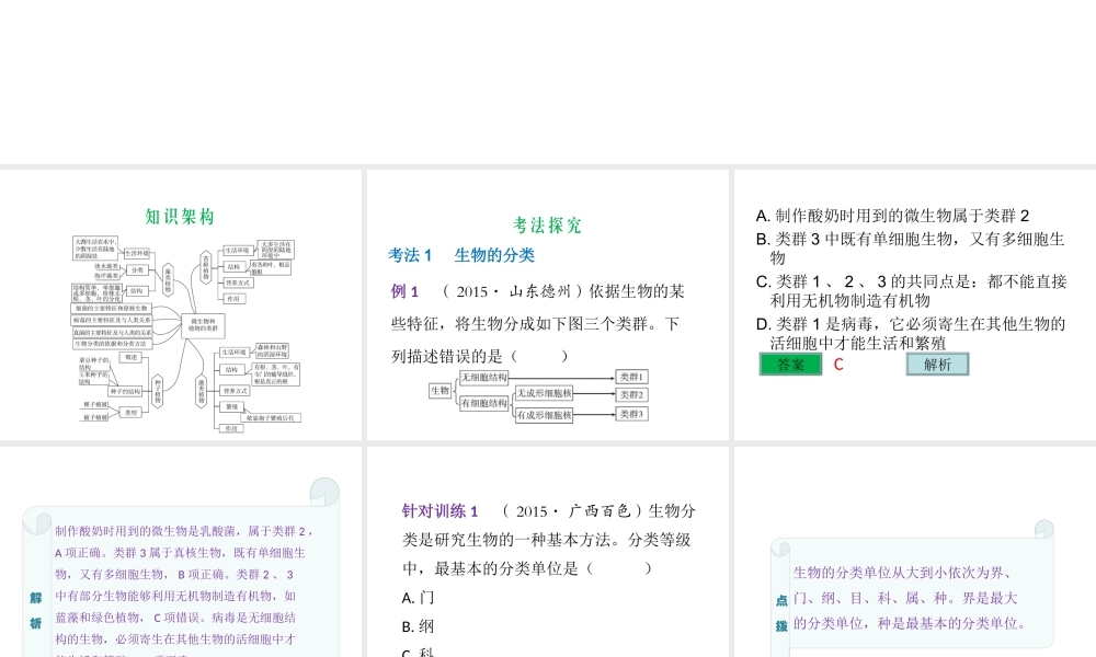 （云南专用）中考生物总复习 第八部分 生物的多样性 专题十八 微生物和植物的类群课件-人教级全册生物课件