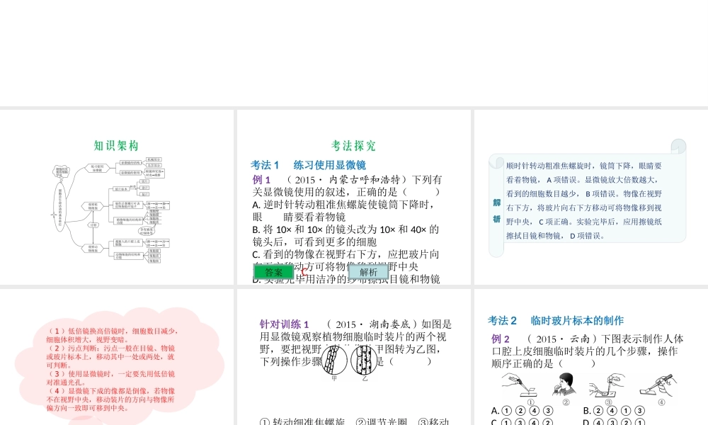 （云南专用）中考生物总复习 第二部分 生物体的结构层次 专题二 细胞是生命活动的基本单位课件-人教级全册生物课件