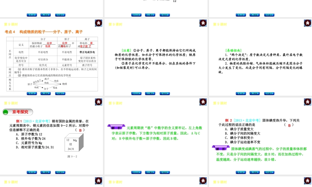 （北京专版）2014中考化学复习方案 第9课时 粒子构成物质课件（京考分析+考点聚焦+京考探究，含2013试题）