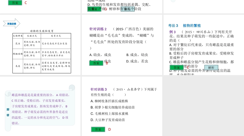 （云南专用）中考生物总复习 第七部分 生物的生殖发育与遗传 专题十六 生物的生殖和发育课件-人教级全册生物课件
