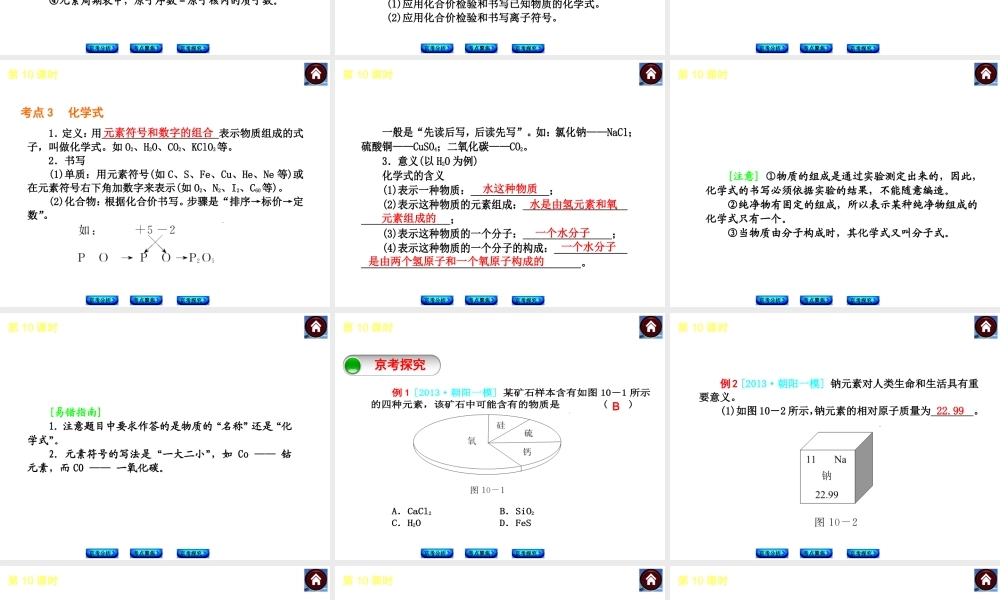 （北京专版）2014中考化学复习方案 第10课时 化学元素与物质组成的表示课件（京考分析+考点聚焦+京考探究，含2013试题）