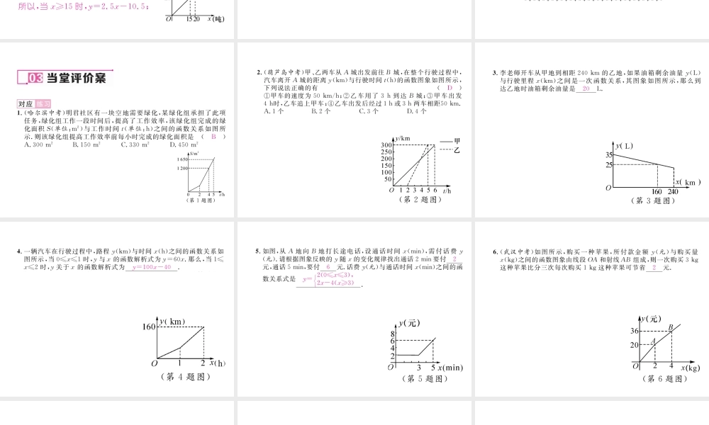 （云南专级数学下册 第19章 一次函数 19.2 一次函数 19.2.2 一次函数 第4课时 一次函数的应用作业课件 （新版）新人教版-（新版）新人教级下册数学课件